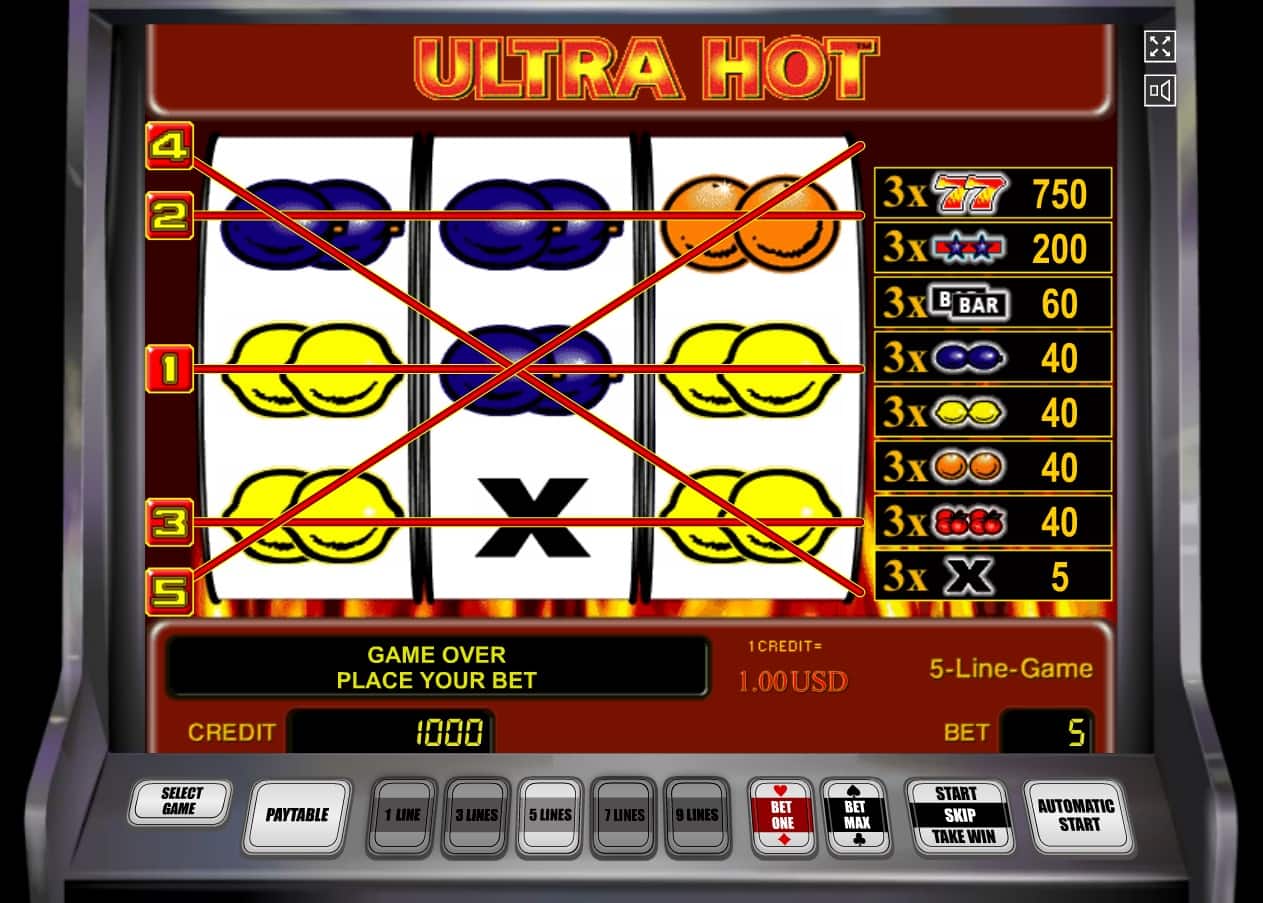 Ultra hot deluxe игровые автоматы бесплатно 777 slot игровой автомат